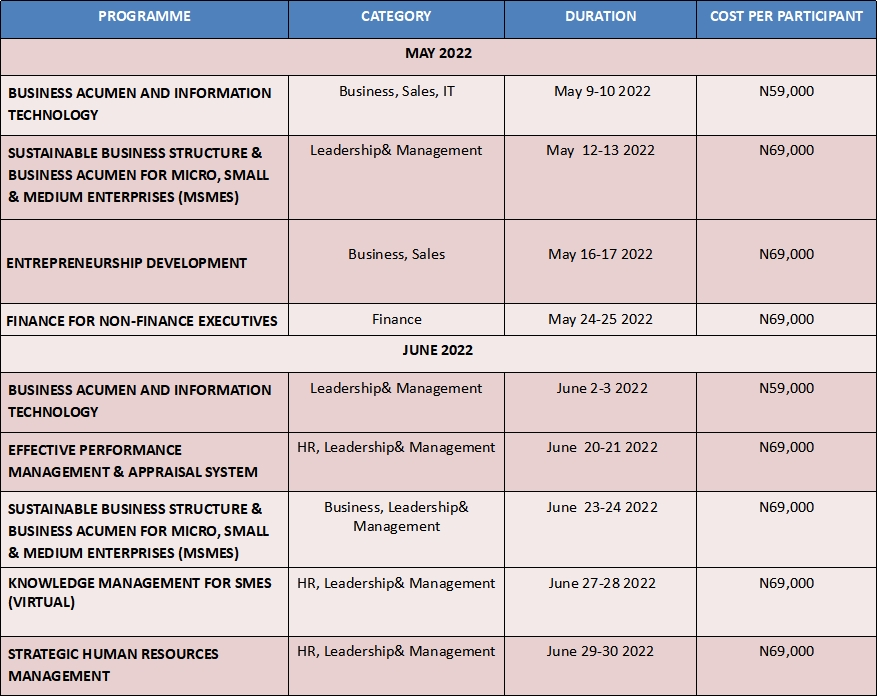 Leapworld | Training Calendar